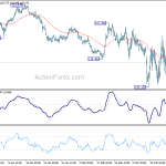 eurjpy20200320a1