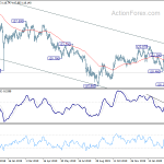 eurjpy20200320a2