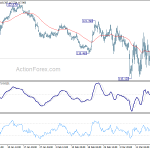 eurjpy20200323a1