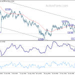 eurjpy20200323a2