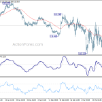 eurjpy20200324a1