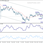 eurjpy20200324a2