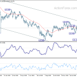 eurjpy20200325a2