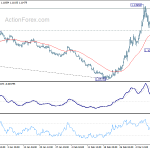 eurusd20200316b1