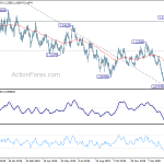 eurusd20200316b2