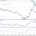 eurusd20200317a1