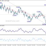 eurusd20200317a2