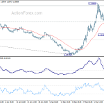 eurusd20200317b1