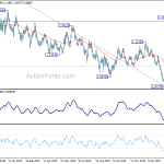 eurusd20200317b2