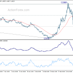 eurusd20200318a1