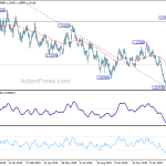 eurusd20200318a2