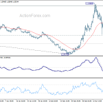 eurusd20200318b1