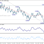 eurusd20200318b2