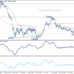 eurusd20200319a3