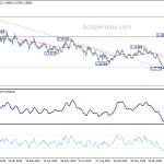 eurusd20200319b2