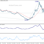 eurusd20200320a1