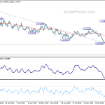 eurusd20200320a2