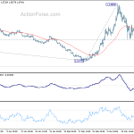 eurusd20200320b1