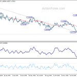 eurusd20200320b2