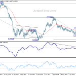 eurusd20200321w3