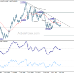 eurusd20200321w4