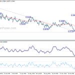 eurusd20200323a2