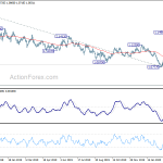 eurusd20200324a2