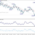 eurusd20200324b2