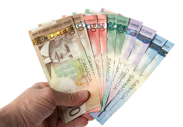 Canadian Dollar Calm Ahead of Canadian Retail Sales