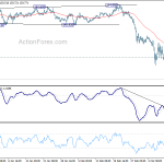 gbpjpy20200317a1