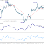 gbpjpy20200317a2