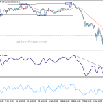 gbpjpy20200318a1