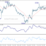 gbpjpy20200318a2