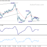 gbpjpy20200319a4