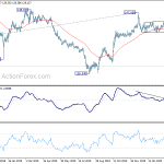 gbpjpy20200320a2