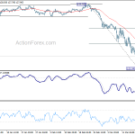 gbpjpy20200323a1