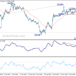 gbpjpy20200323a2