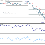 gbpjpy20200324a1