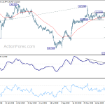 gbpjpy20200325a2