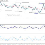 gbpusd20200316b1