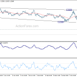 gbpusd20200317a1