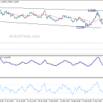 gbpusd20200317b1