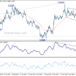 gbpusd20200317b2