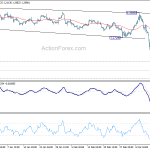 gbpusd20200318a1