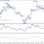 gbpusd20200318a2