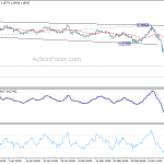 gbpusd20200318b1