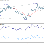 gbpusd20200318b2