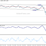 gbpusd20200319a1