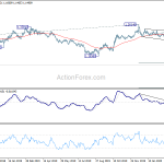 gbpusd20200319a2