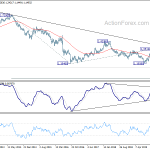 gbpusd20200319a3